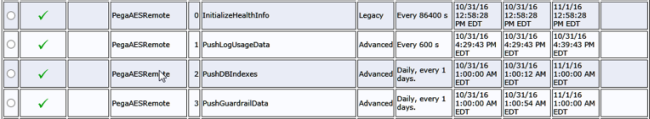 System Management Console showing PegaAESRemote agents running