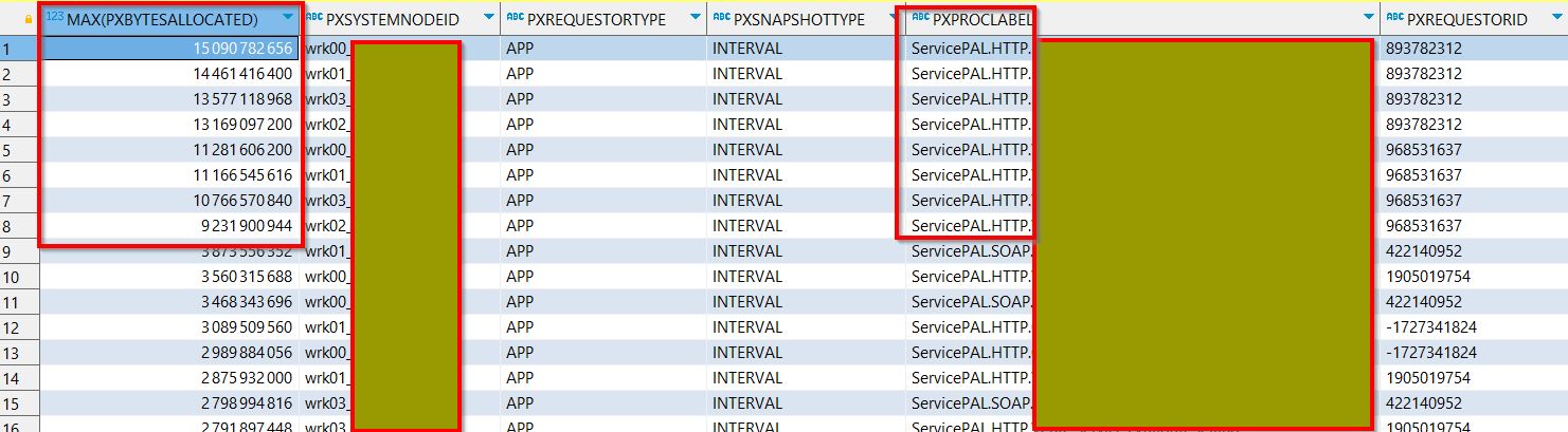 image 2 : query results