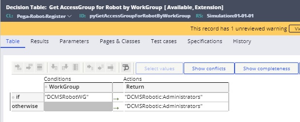 Access group by workgroup data table configuration