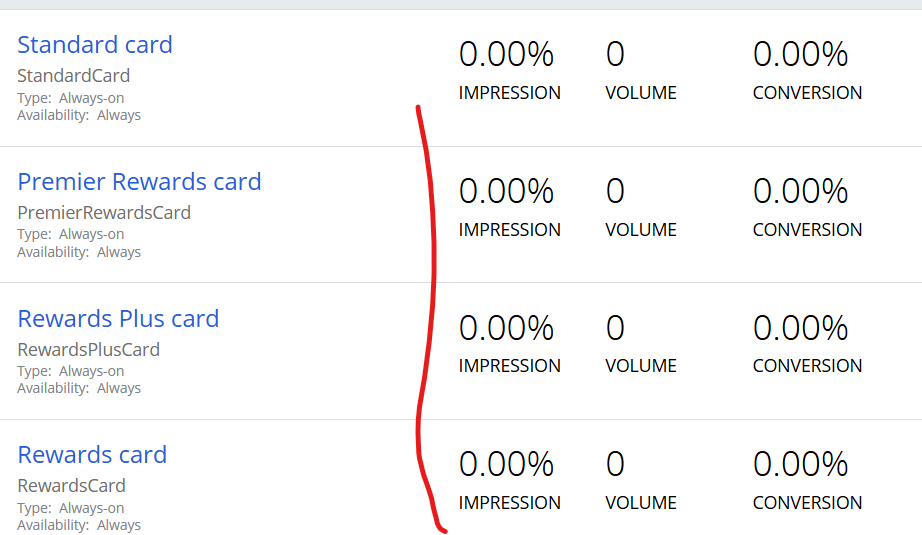 Actions Dashboard