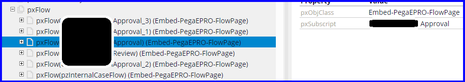 Approval Flow completed