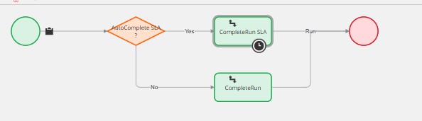 Auto-Complete feature in Batch Job Case