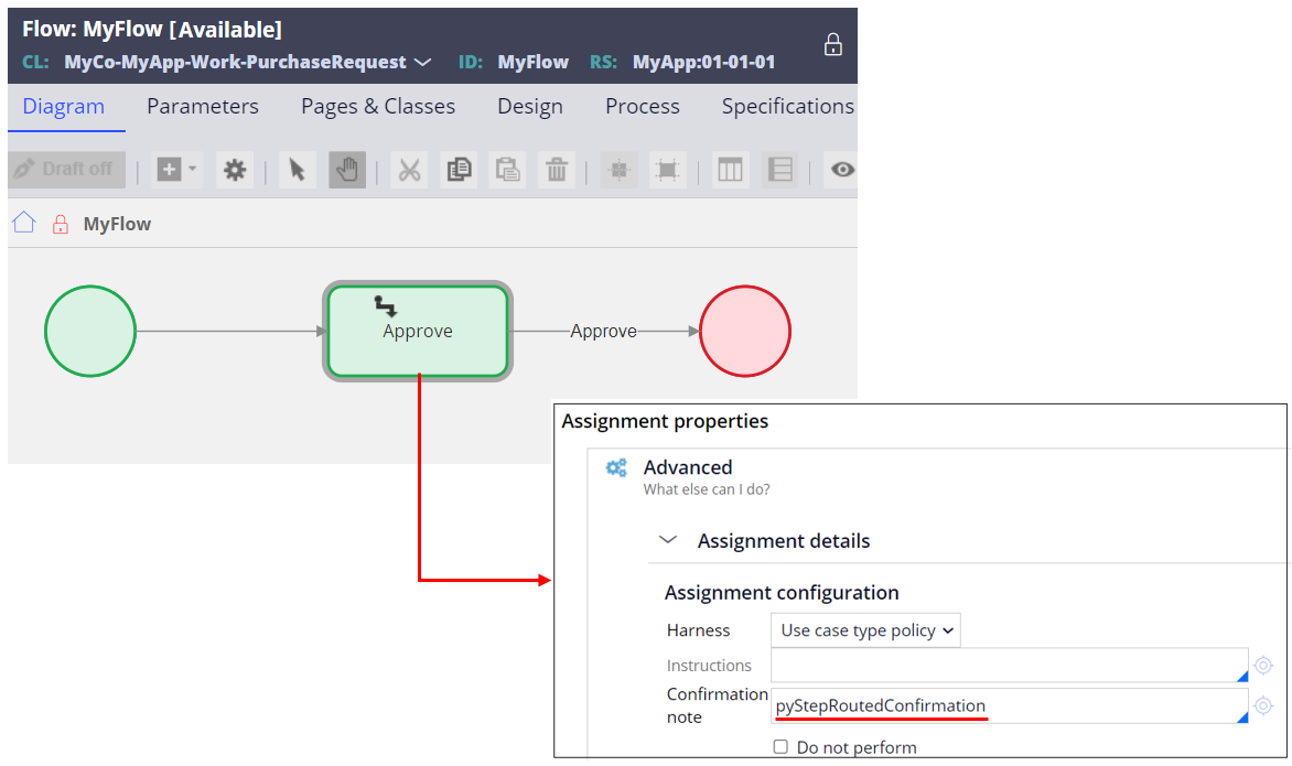 Confirmation note default