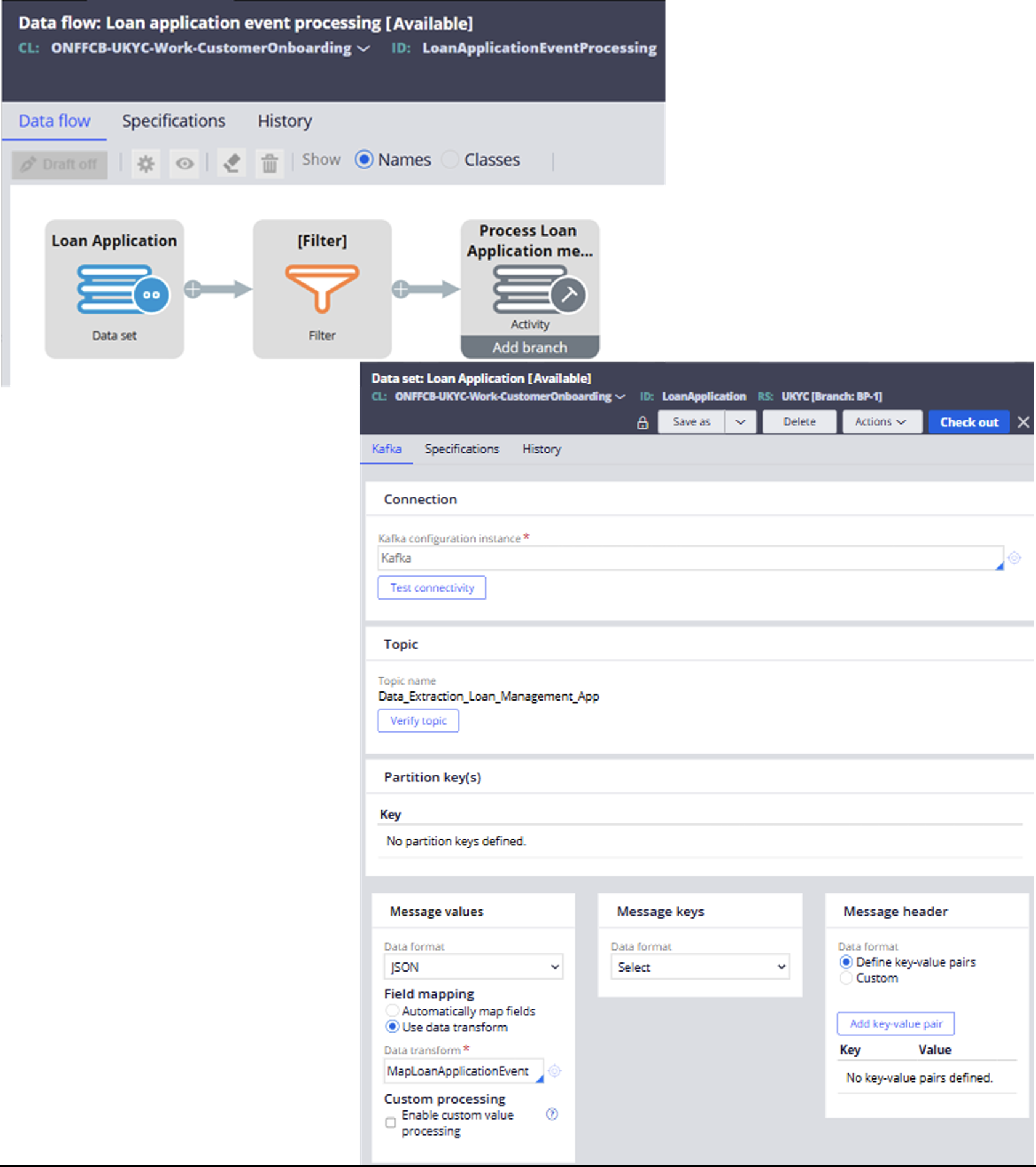 DataFlow rule config