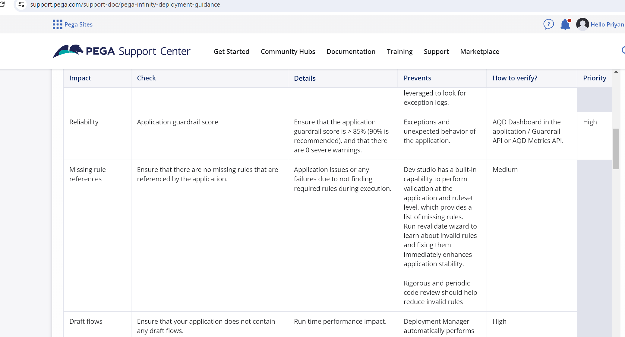 Deployment Guideline