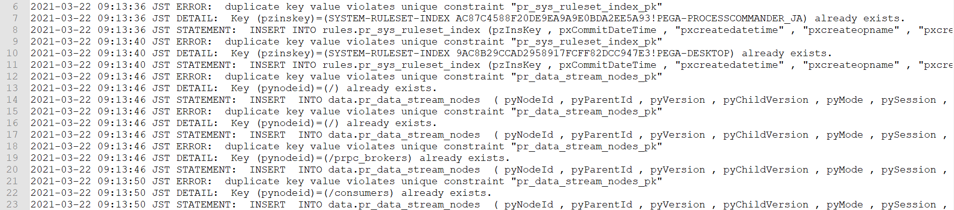 Duplicate key value violates unique constraint