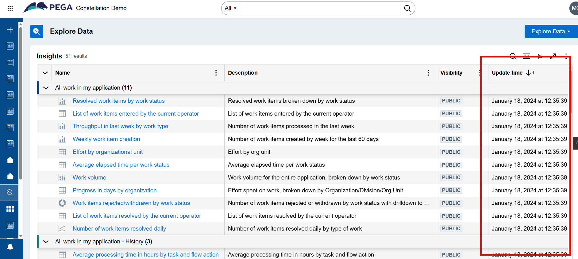 Default Explore Data Landing Page