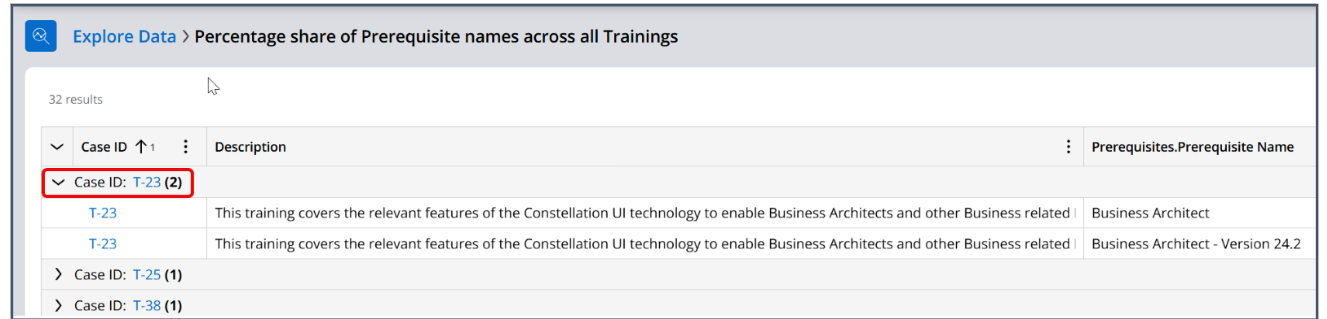 Grouped Insight table on embedded data