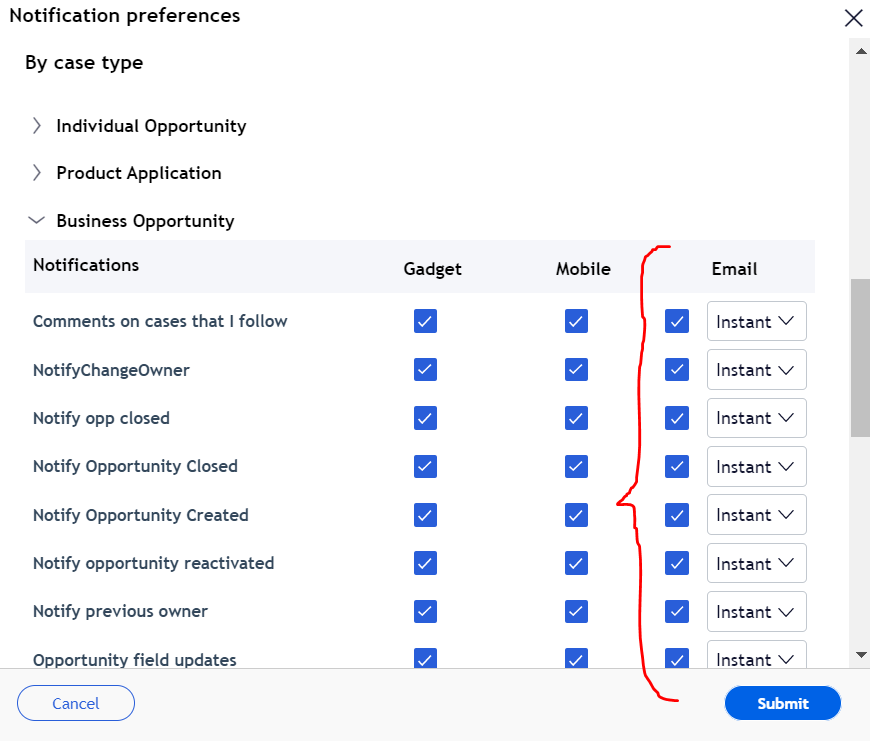 Notification preferences for Email Notifications