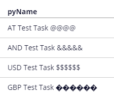 This image shows that it is not populating the GBP Sign in the Data Type pyName Column post data import