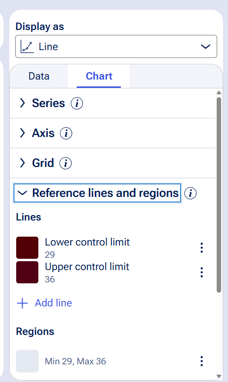 Configuration for regions and lines