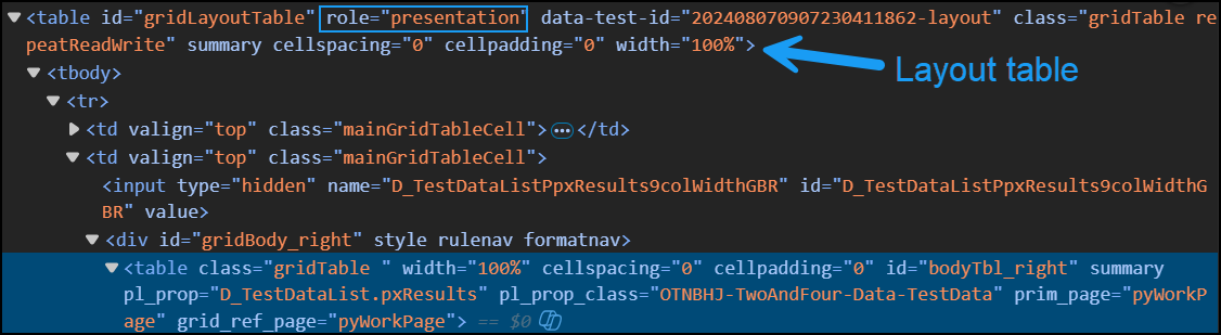 The markup of a non-optimized table, containing multiple table tags