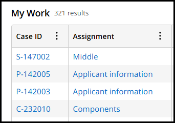 A collection of work object links in a table