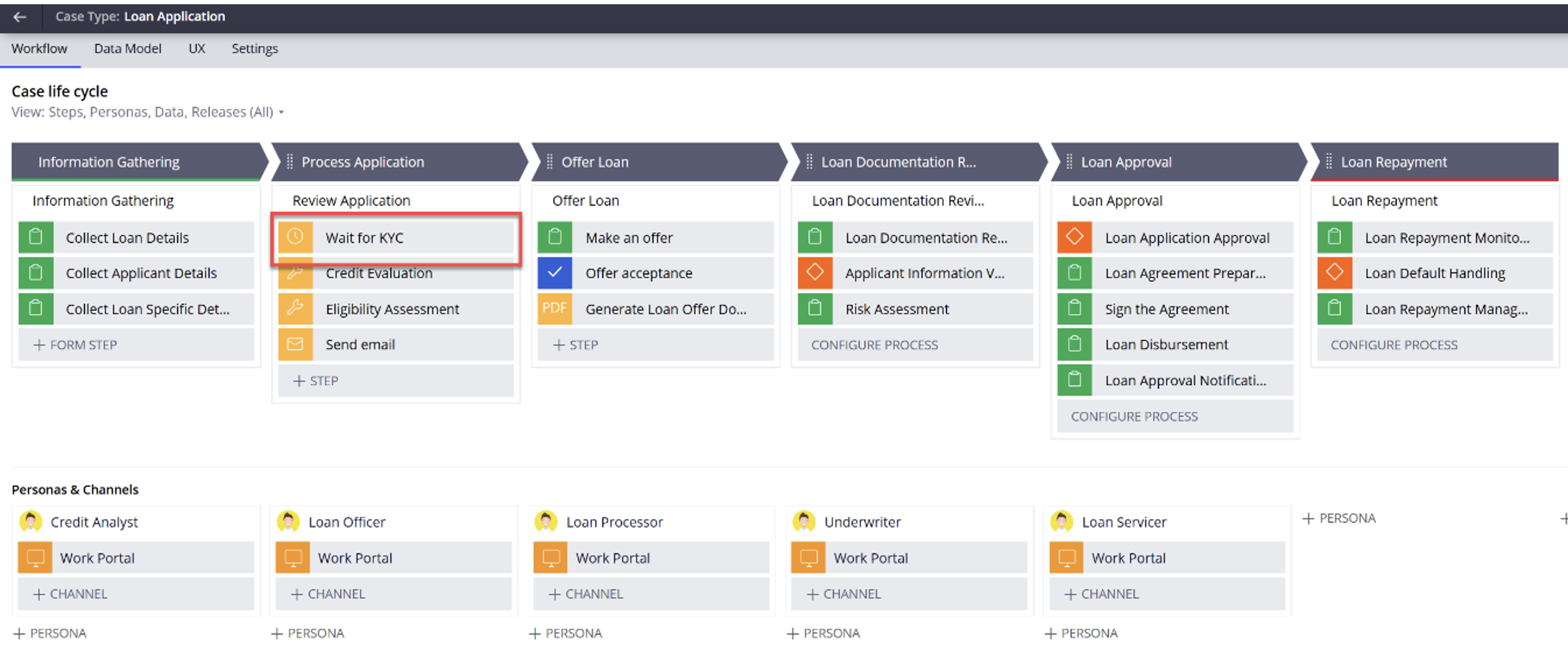 Loan application case type