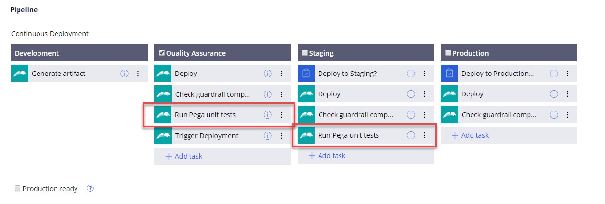 Running test suites