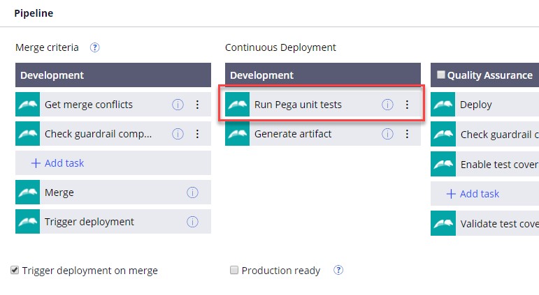 Running test suite for all layers