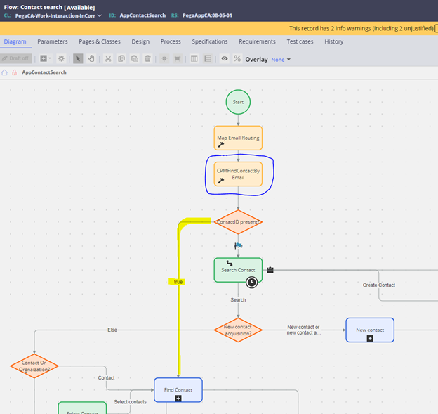 Flow AppContactSearch