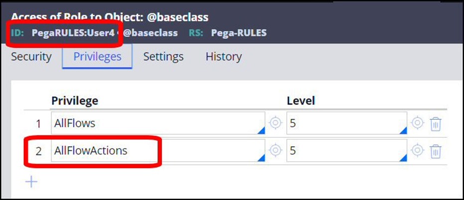 Access of Role to Objects