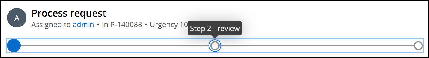 A multi-step form progress indicator is shown and currently focused with the keyboard. A light blue rectangle surrounds the entire component