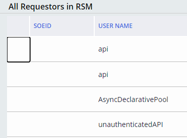 Defect in Radio Buttons