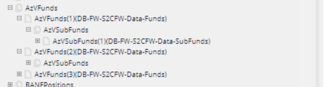 Pagelist structure my example