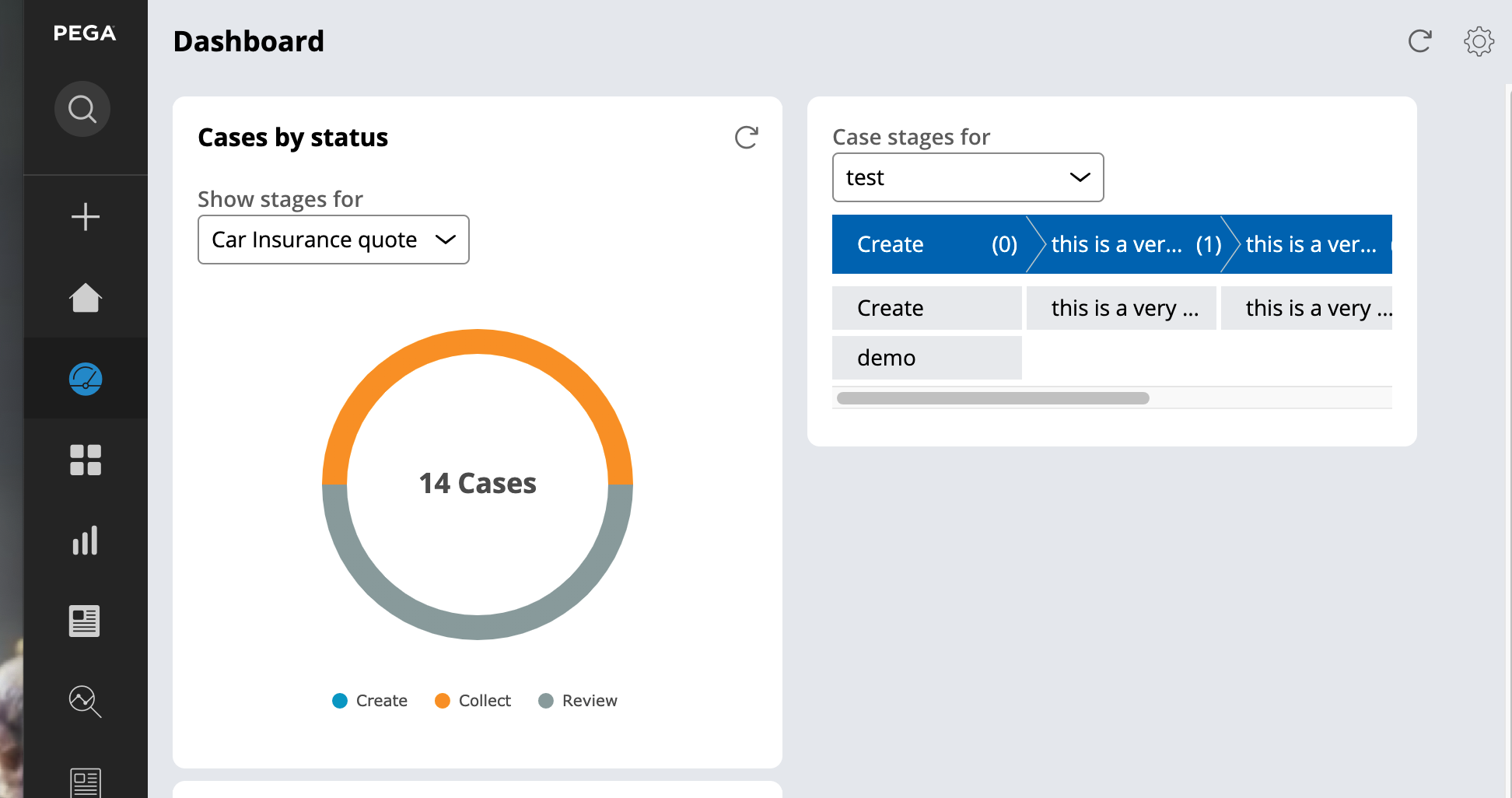 more complex example of a case lifecycle