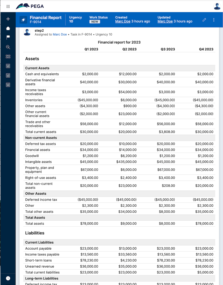 example of financial report