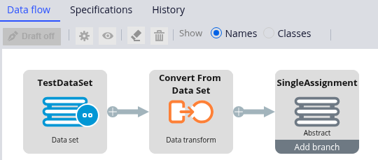 Data Flow Rule
