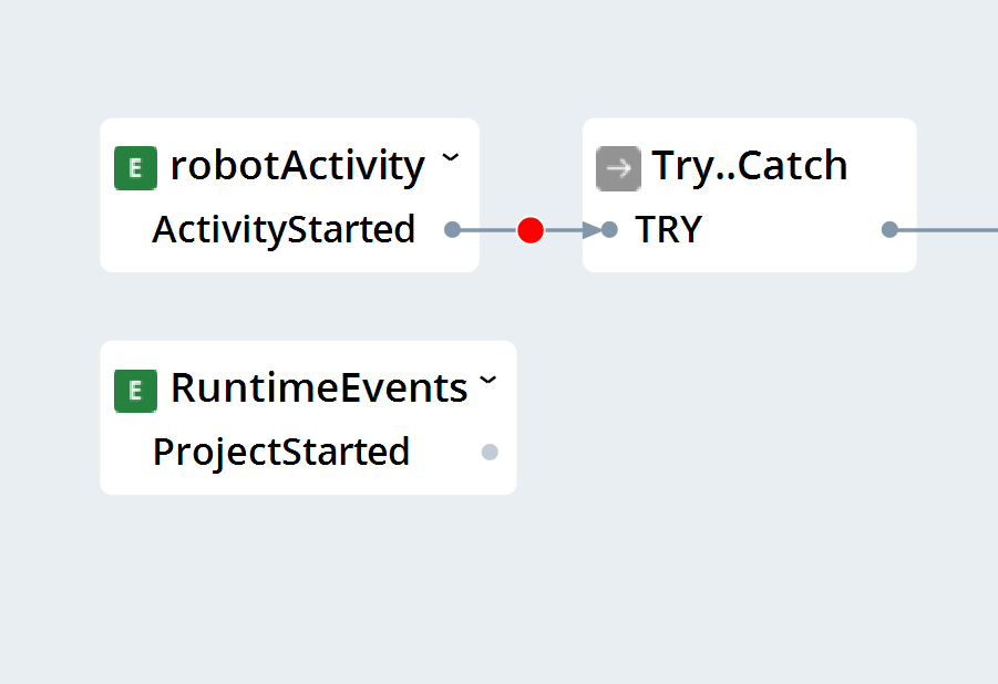 RobotActivity