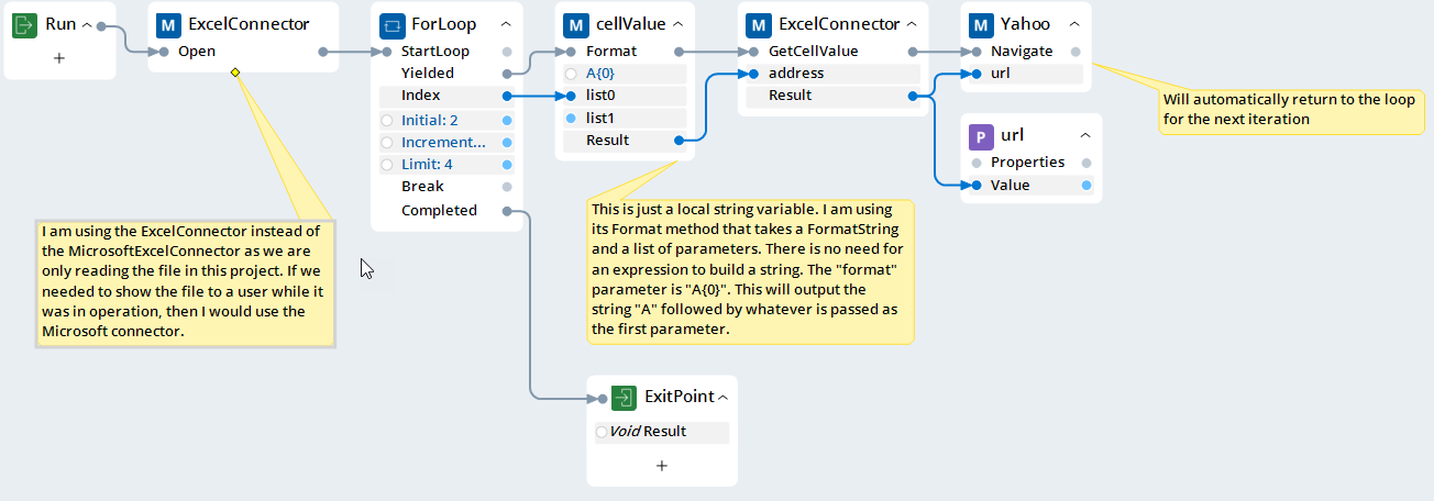 Screenshot of automation