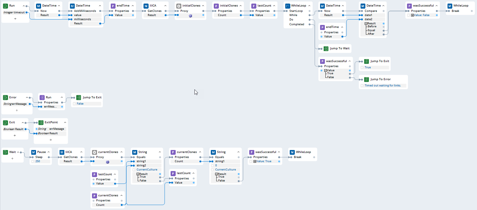 Screenshot of automation