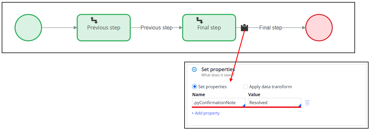 Setting pyConfirmationNote