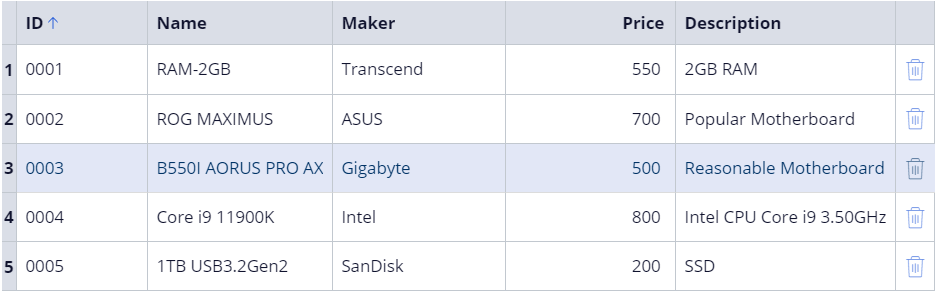 Table 2