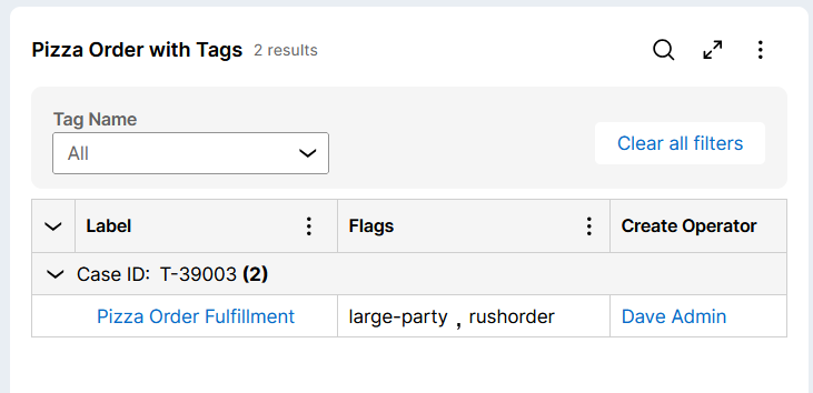 Tags with commas