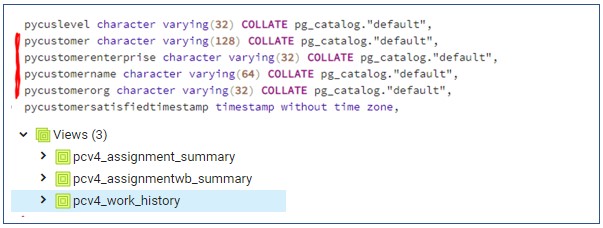 Default properties to track all activities that are related to a single customer.