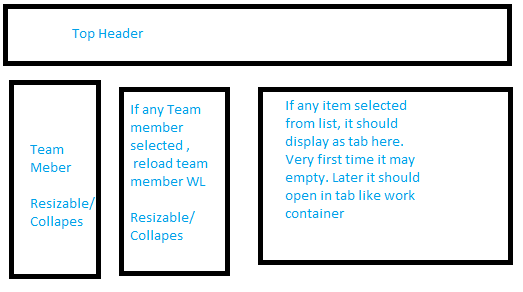 User Portal Design.png