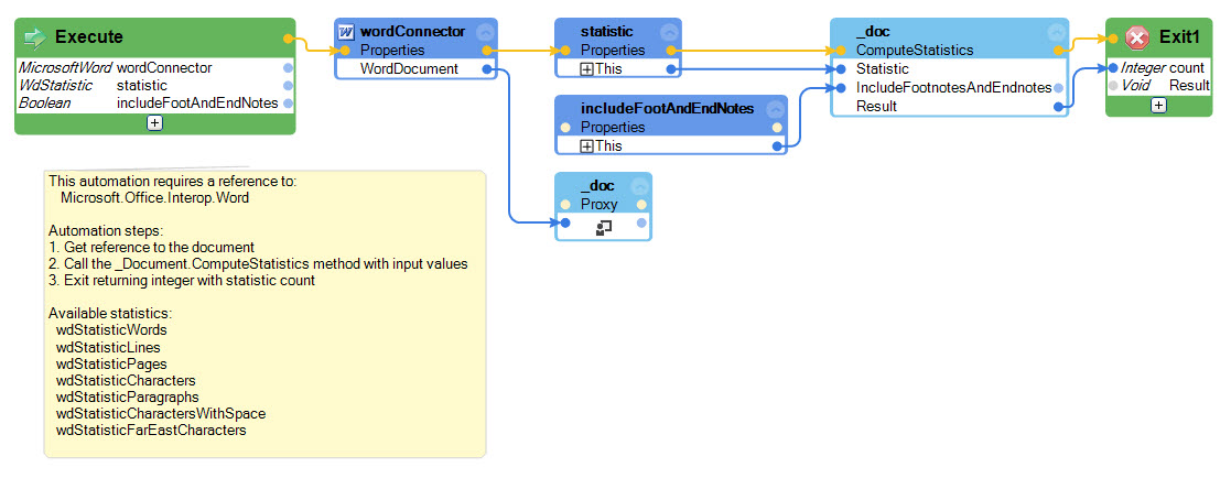 Word_ComputeStatistics