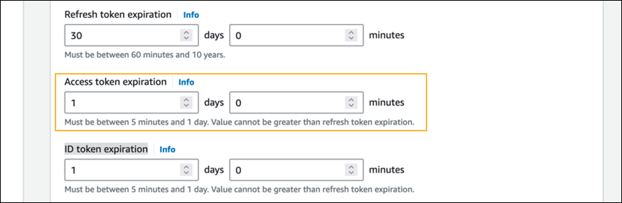 App integration - Access token expiration.