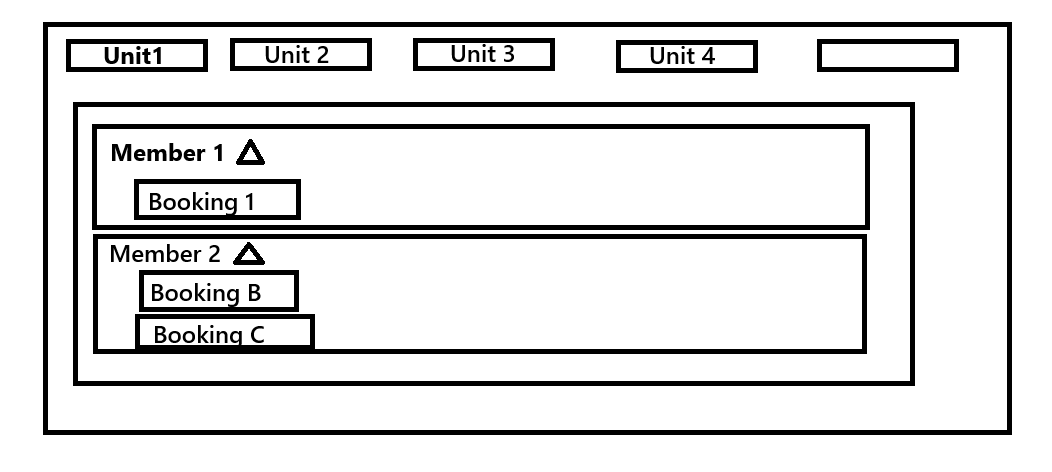 bookings structure