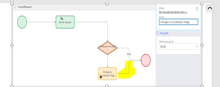 Cancel request connector