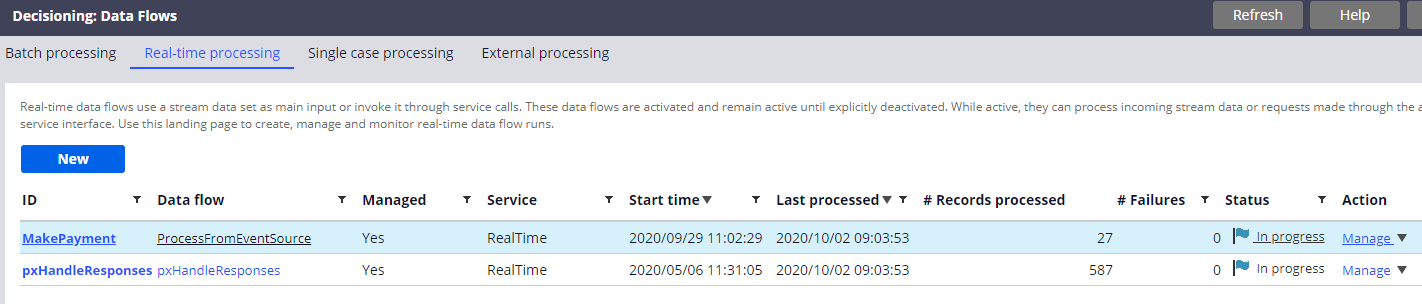 Data flow page