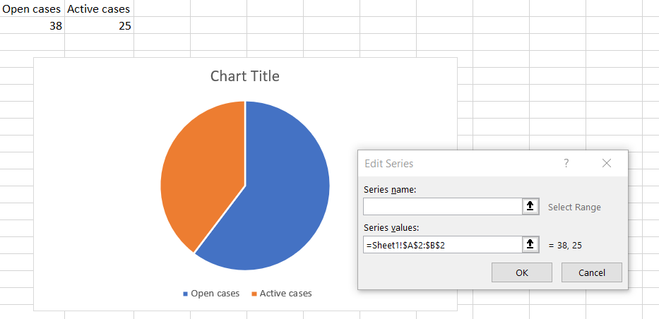 Excel chart