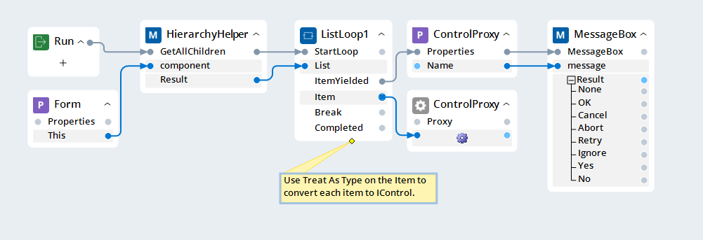 hierarchyHelper