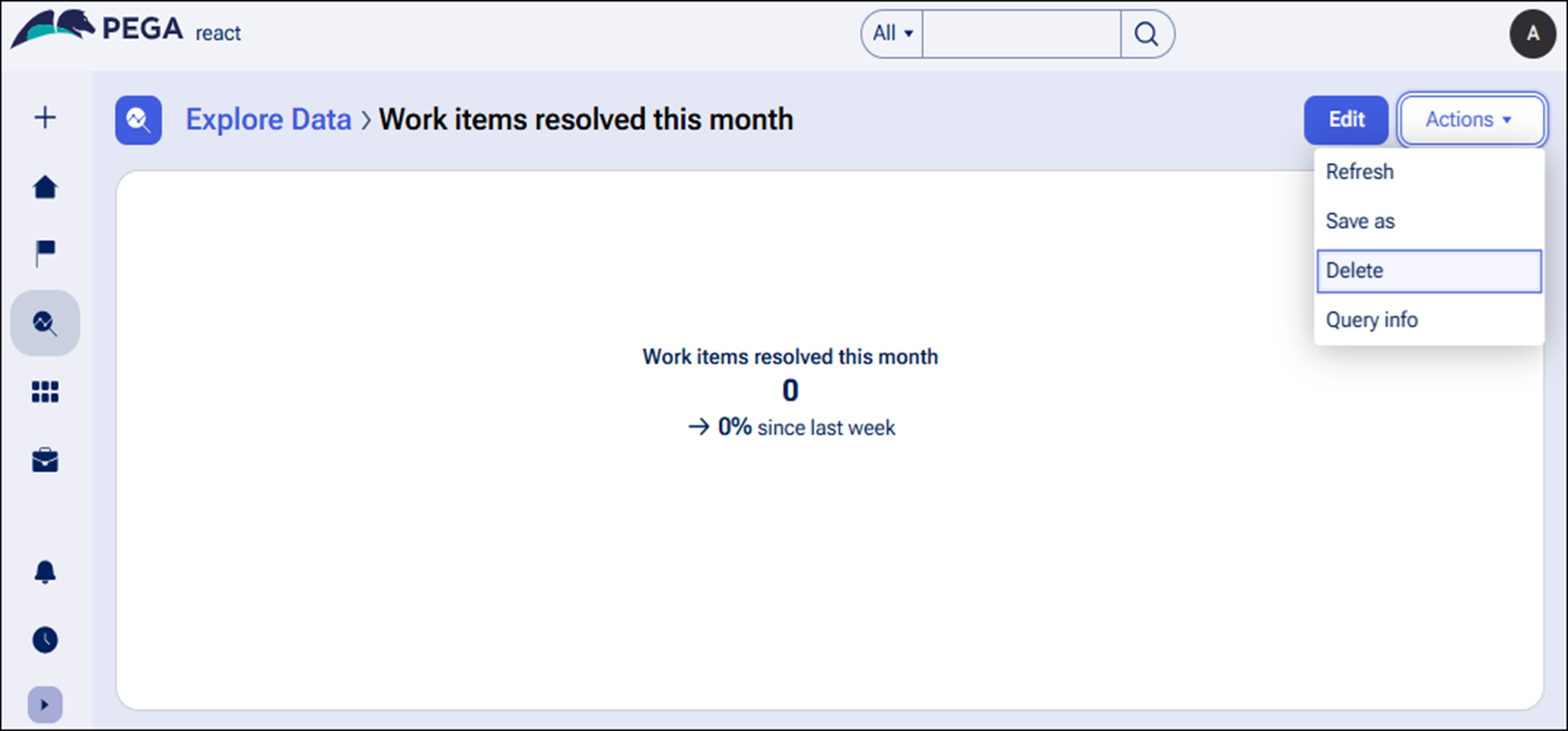 The Delete option is available to a user who did not create the dashboard.