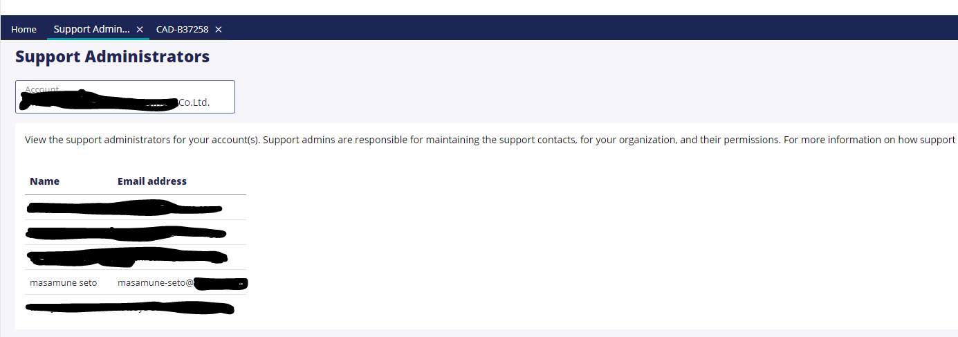 ​​I clicked on the "Support Administrators" link