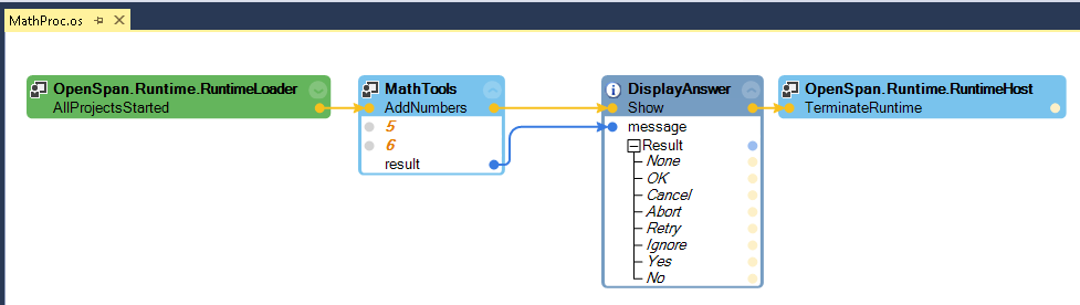 mainline automation