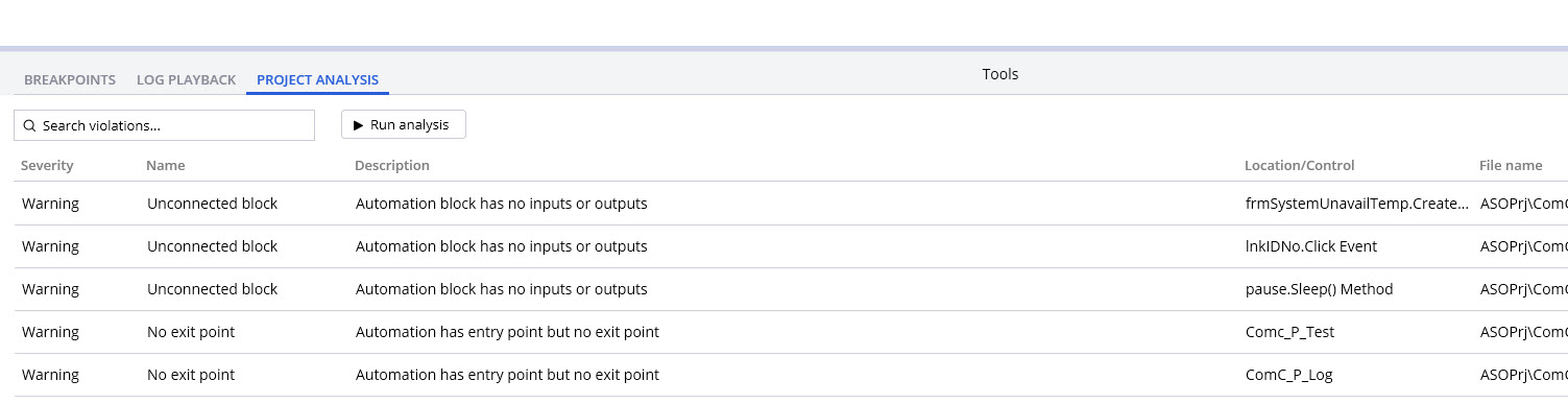 Project analysis