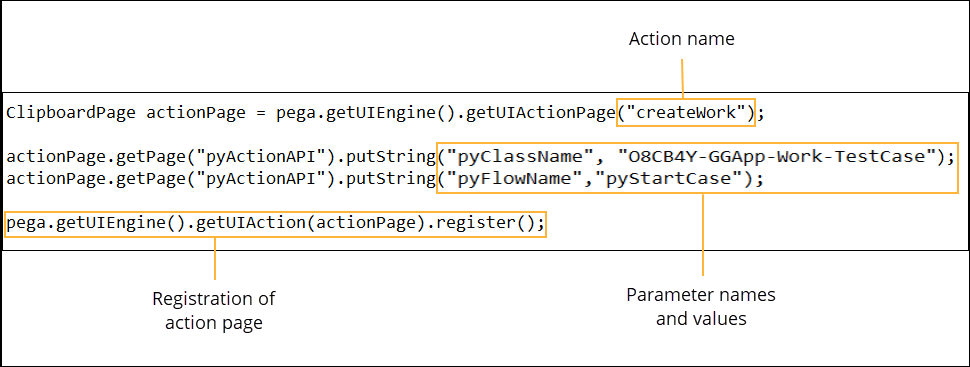 register custom action