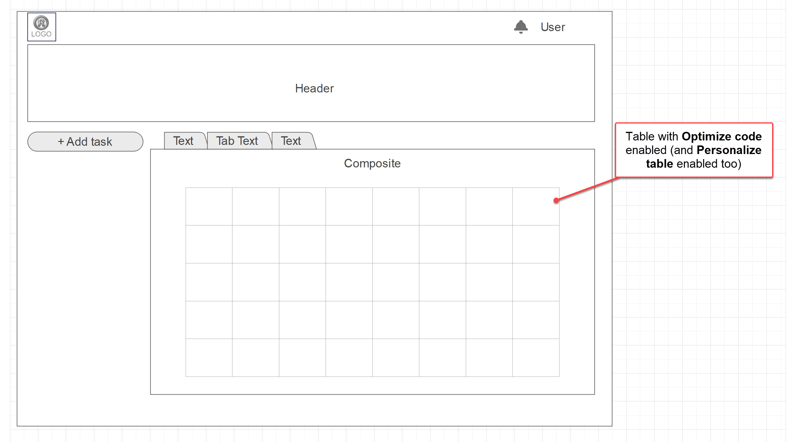 Table with optimize code