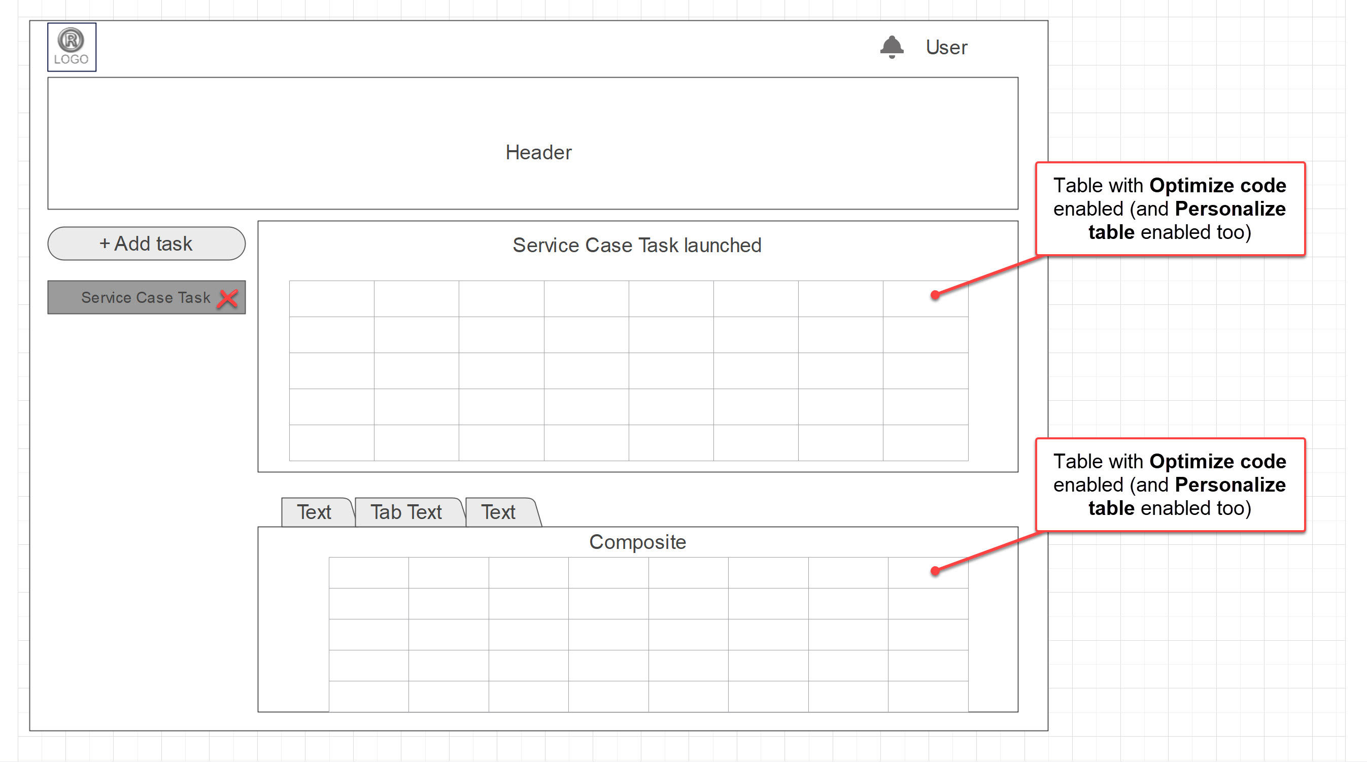 Table with optimize code 2